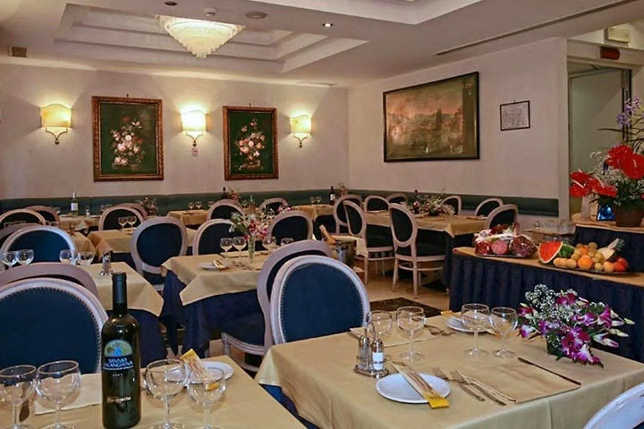 Quality Hotel Nova Domus Roma